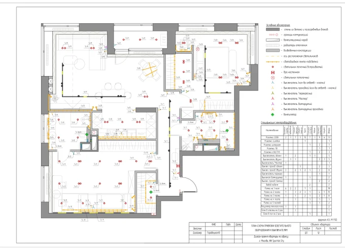 Дизайн Проект